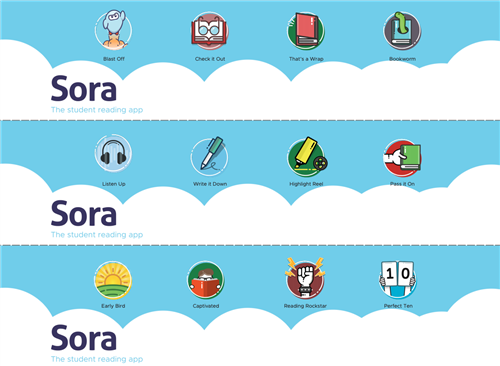Sora Bookmarks 